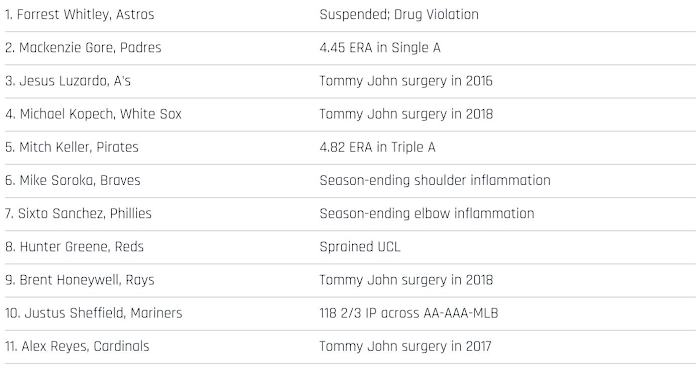 Screen Shot 2018-11-21 at 8.51.04 AM.png